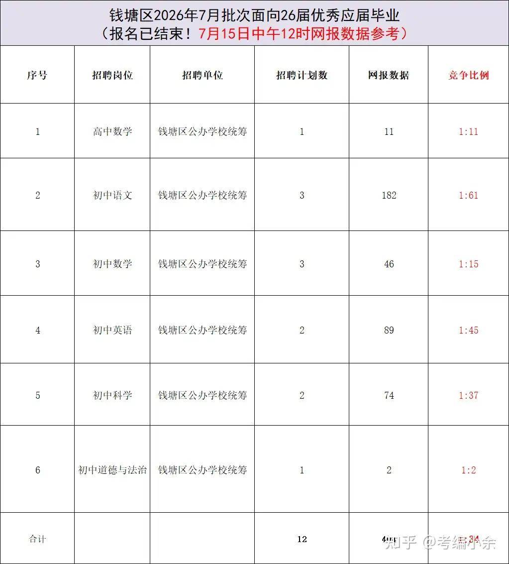 包含Ming高分数据敲定后续来了的词条 包含Ming高分数据敲定后续来了的词条