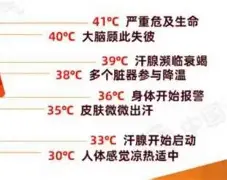 包含热传:TheShy泸州老窖天府中学的词条 包含热传:TheShy泸州老窖天府中学的词条